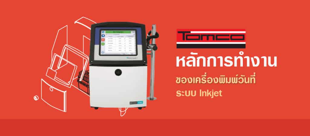หลักการทำงานของ เครื่องพิมพ์วันที่ ระบบ Inkjet_banner