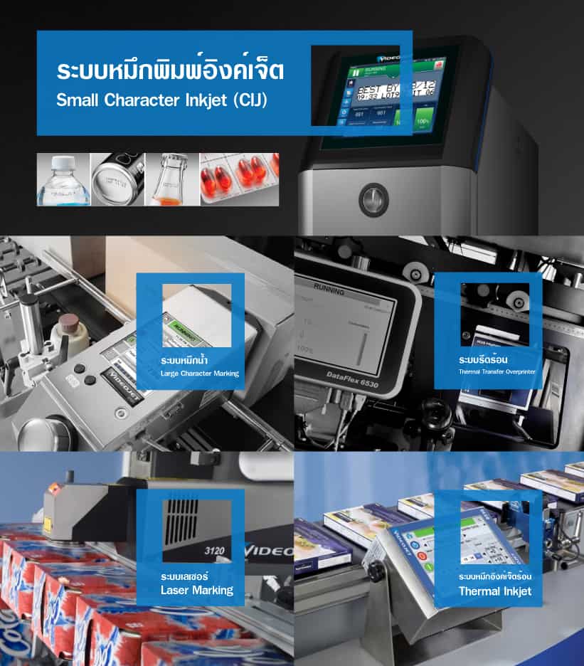 ตัวอย่าง-เครื่องพิมพ์วันที่ระบบต่างๆ