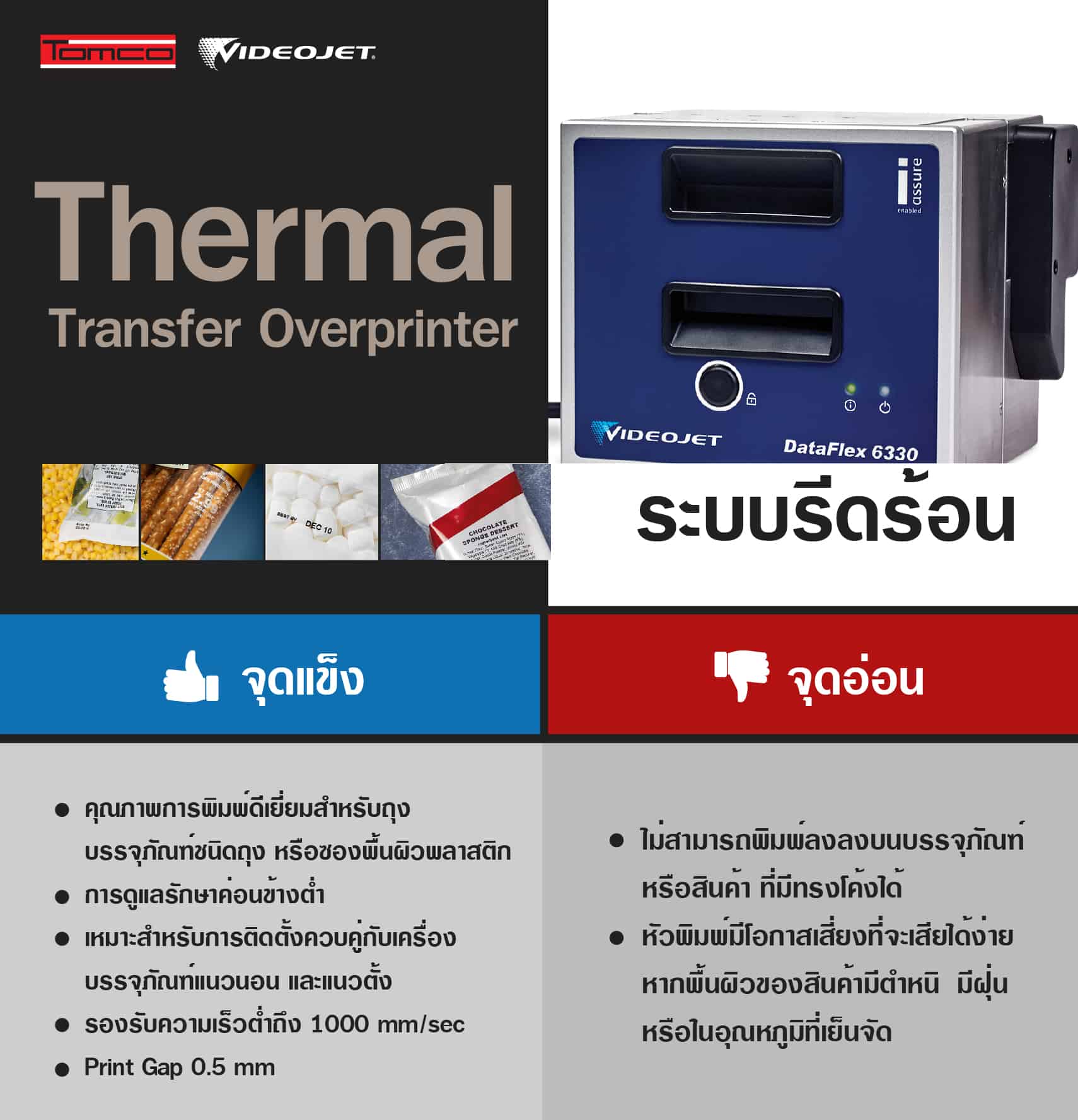 เครื่องพิมพ์วันที่-ระบบรีดร้อน_จุดแข็ง-จุดอ่อน