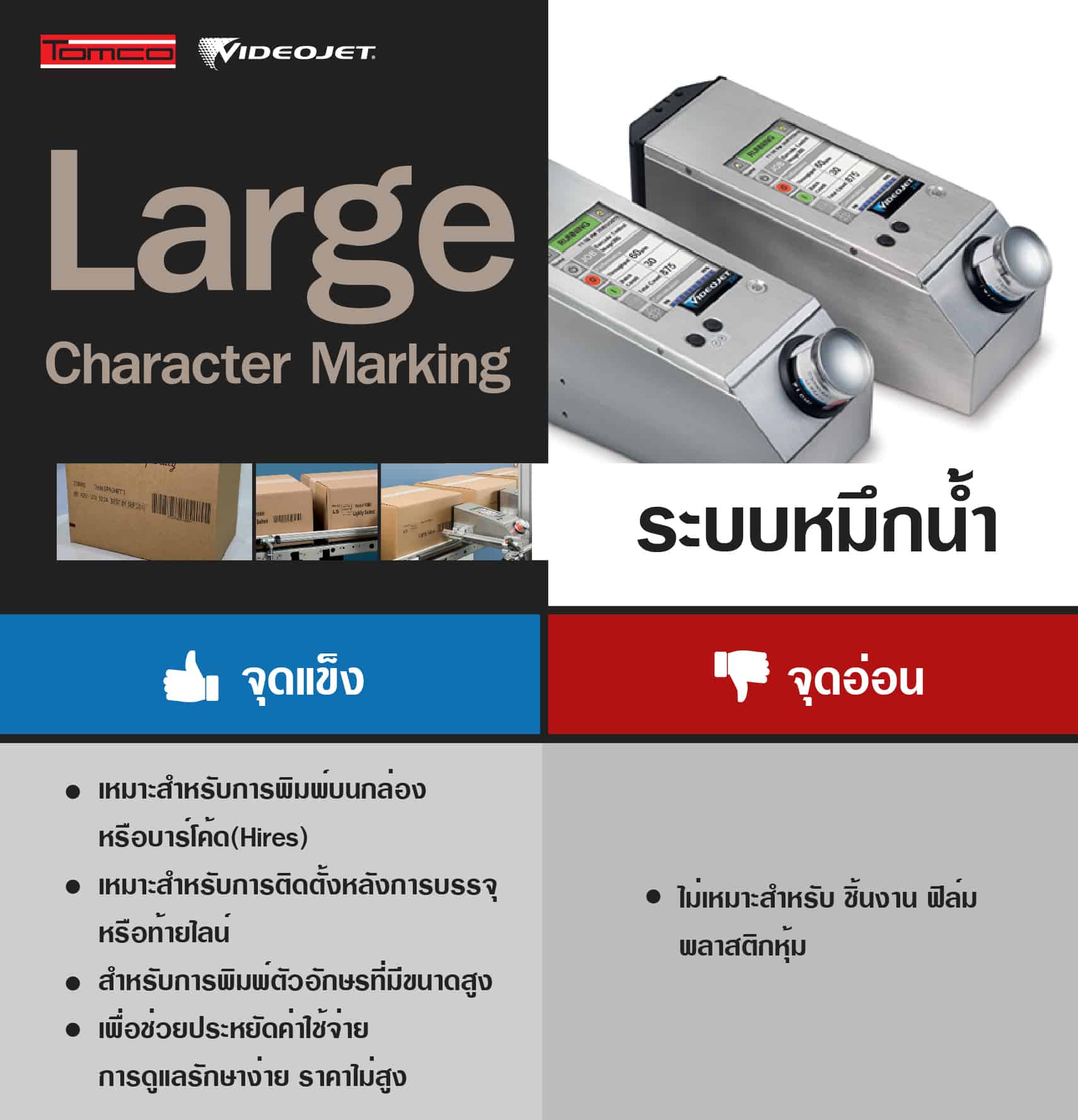 เครื่องพิมพ์วันที่-ระบบหมึกน้ำ_จุดแข็ง-จุดอ่อน