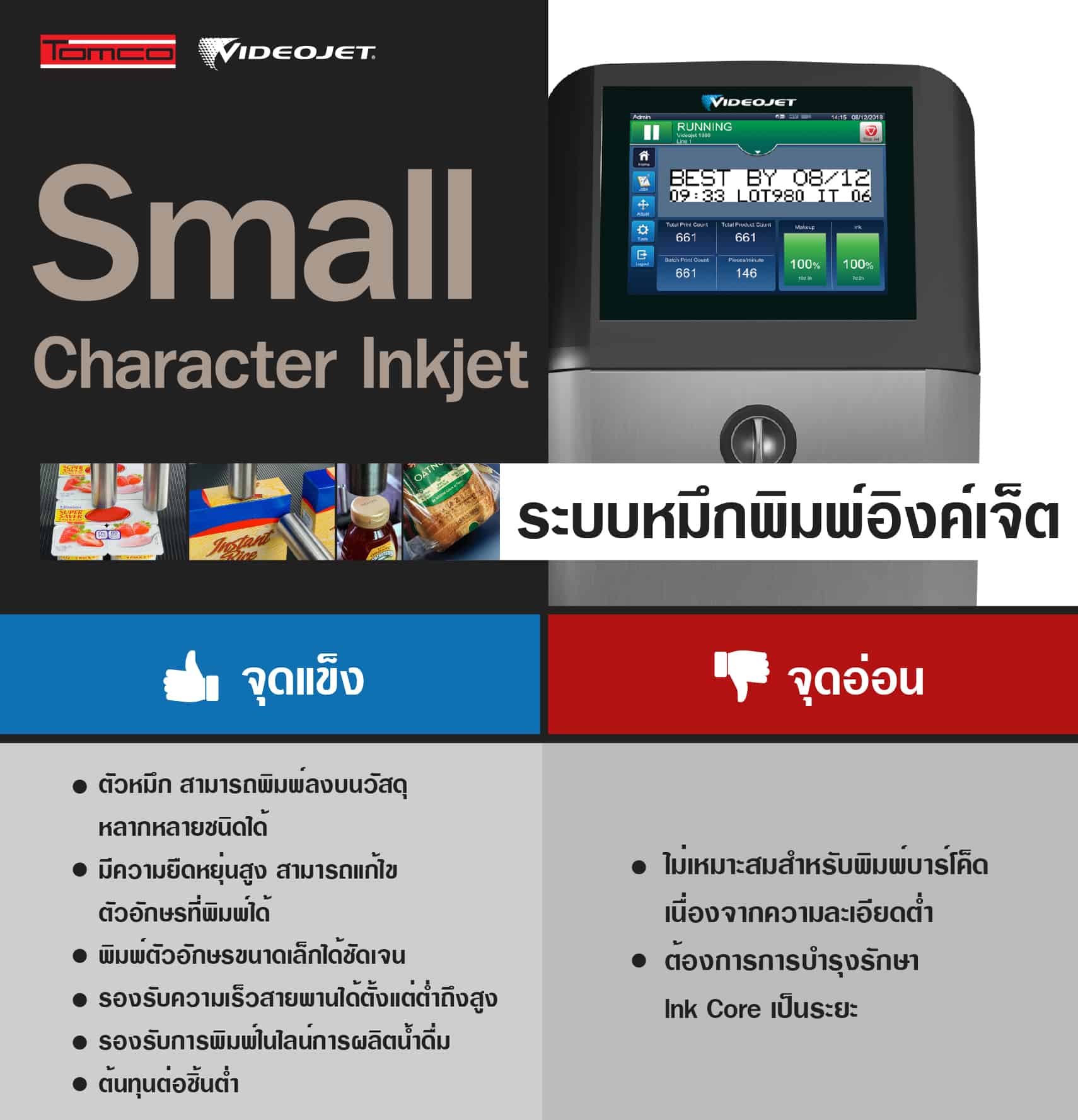 เครื่องพิมพ์วันที่-ระบบอิงค์เจ็ต_จุดแข็ง-จุดอ่อน