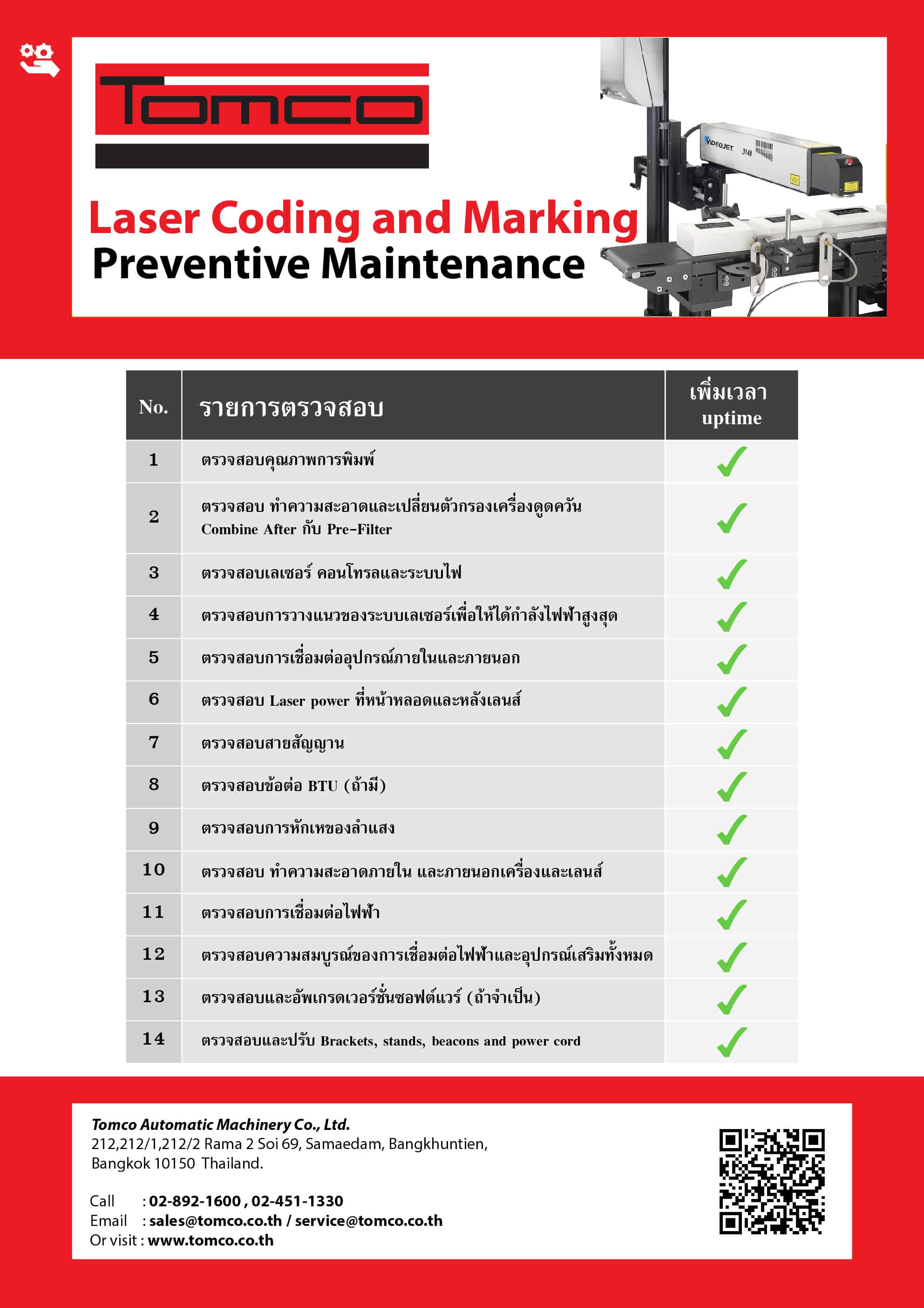 Preventive Maintenance-Laser
