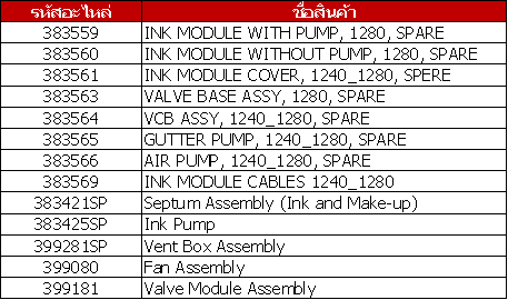 videojet 1280 ink system part list