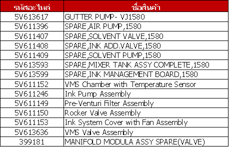 videojet 1580 ink system part list