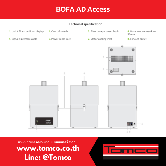 BOFA AD Access เครื่องดูดกลิ่นและควันเลเซอร์ - Image 2